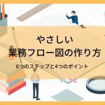 やさしい業務フロー図の作り方 | 6つのステップと4つのポイント